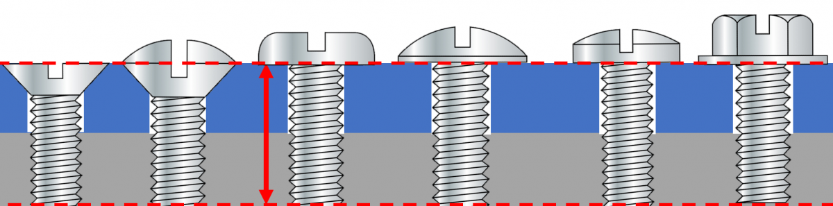 How length is measured on different screws and bolts