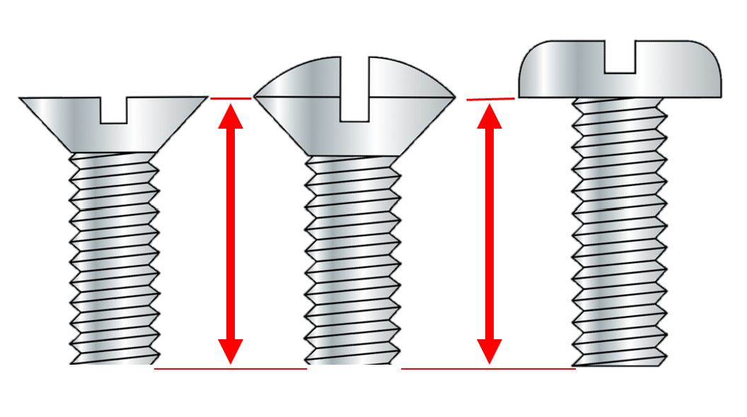 screw size