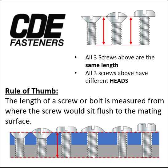 HOW TO MEASURE THE LENGTH OF A SCREW OR BOLT