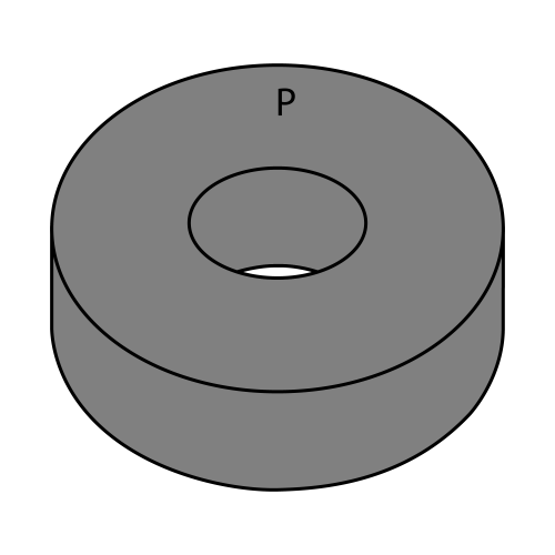 Heavy Duty Thru-Hard Washers - USS - Extra Thick - Plain