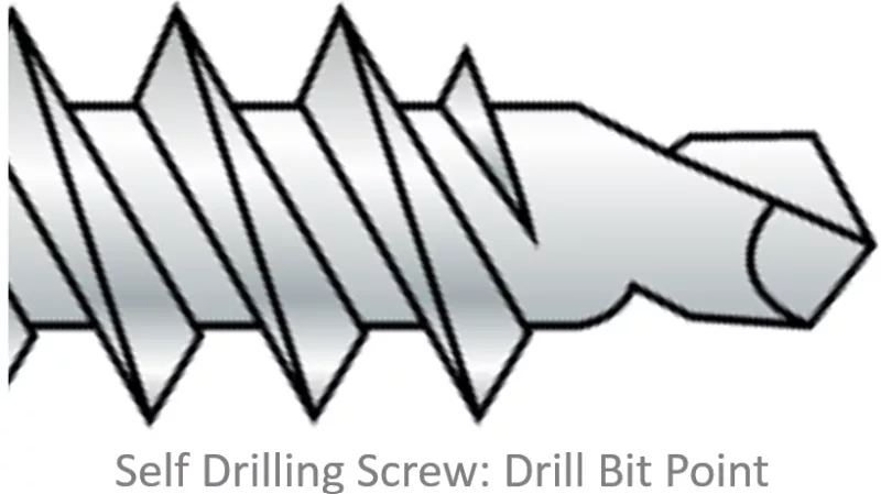 Self Drilling Screw Point Fastener