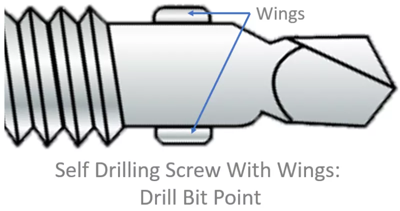 Self Drilling Screw Point with Wings Fastener