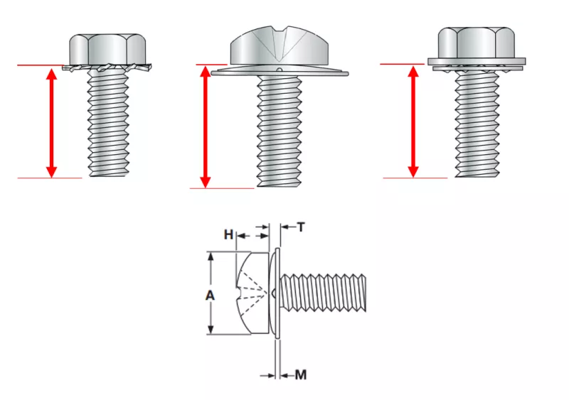 Measured Length of SEMs Screws